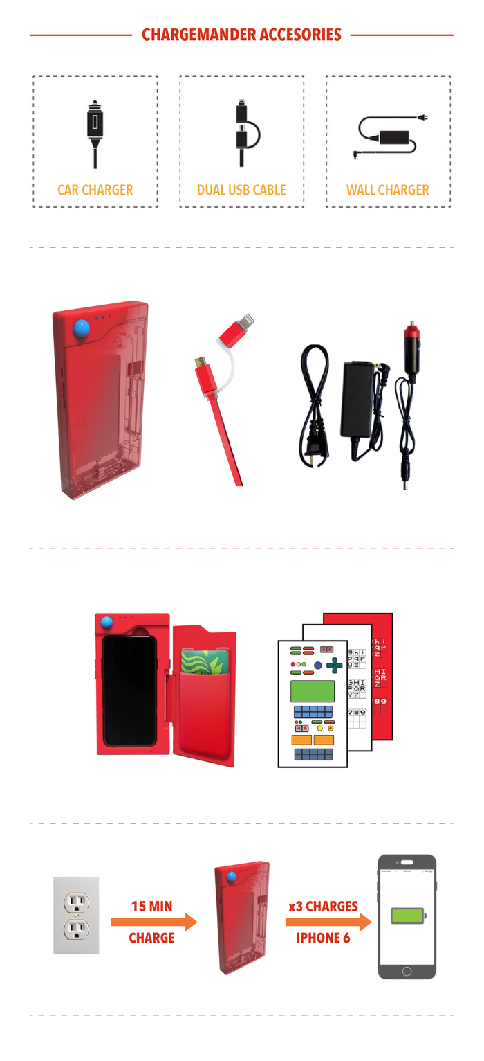 Chargemander Car Charger